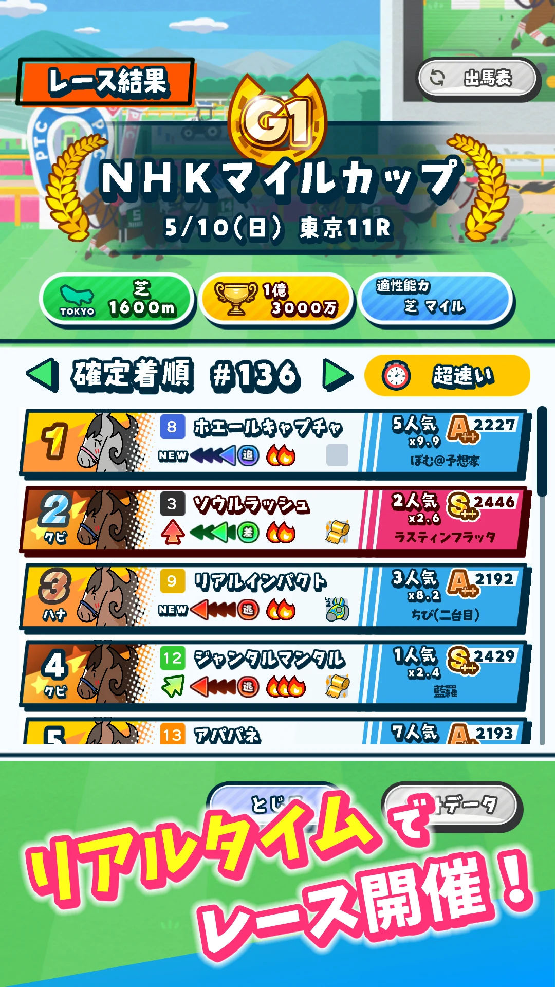 ポケサラコレクション - 15万頭登場の箱庭競馬ゲーム screenshot